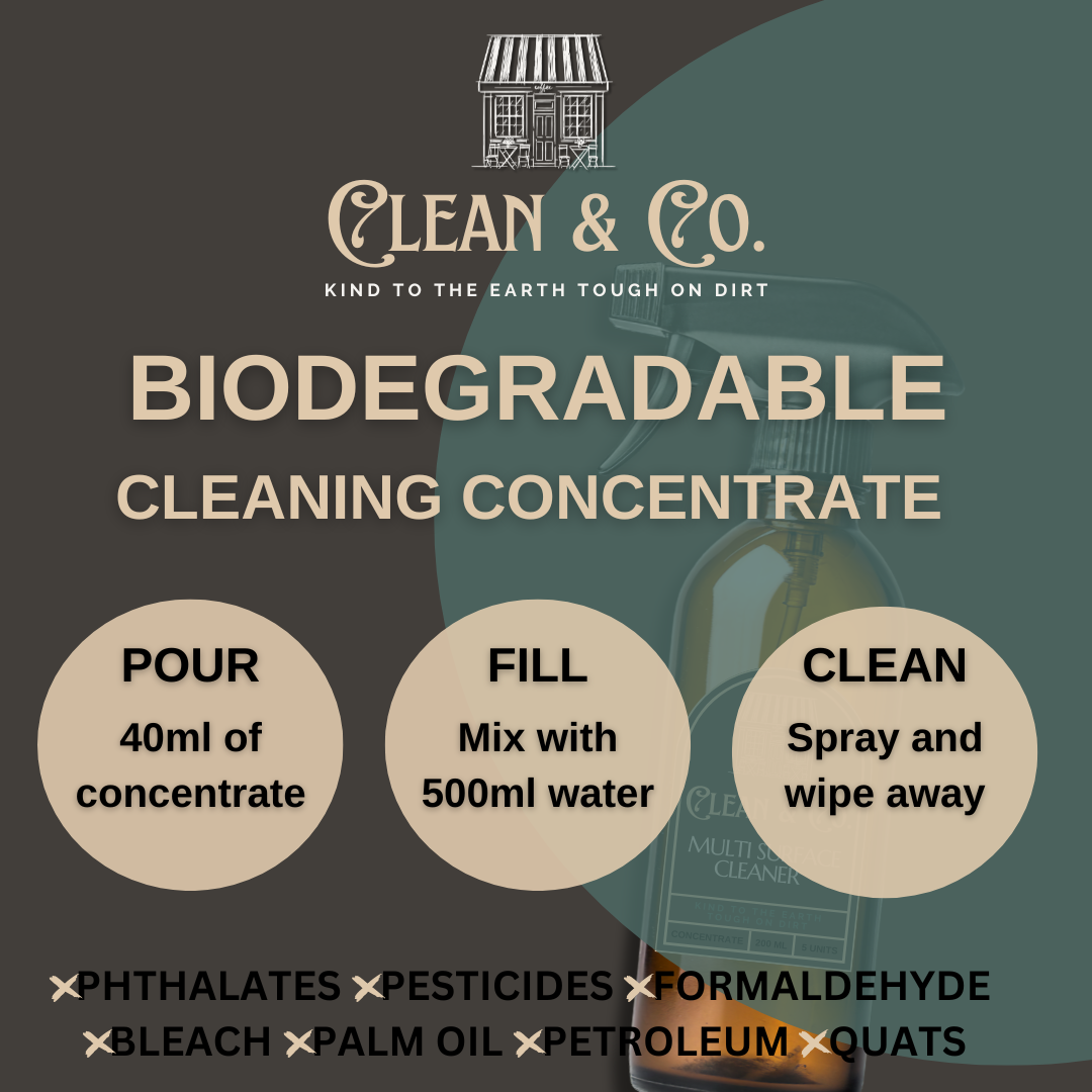 Clean & Co | Bathroom Cleaner - Image 4